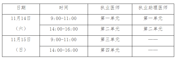 2020年全国执业助理医师二试考试时间