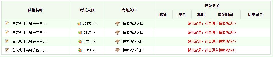 临床执业医师模拟试题库