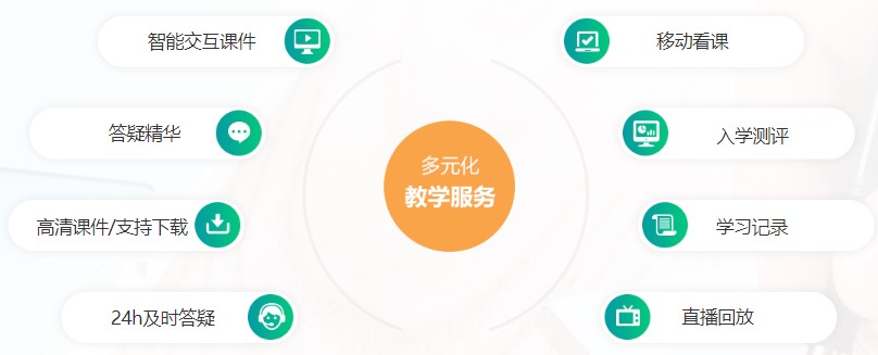 无忧4