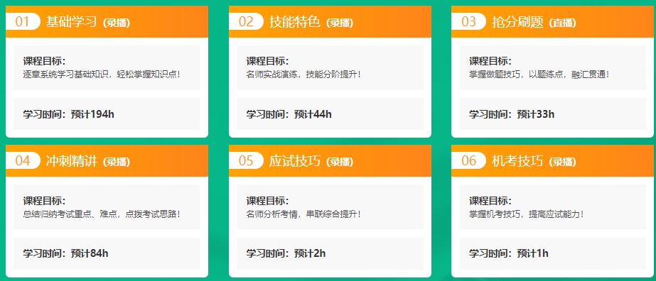 无忧执业