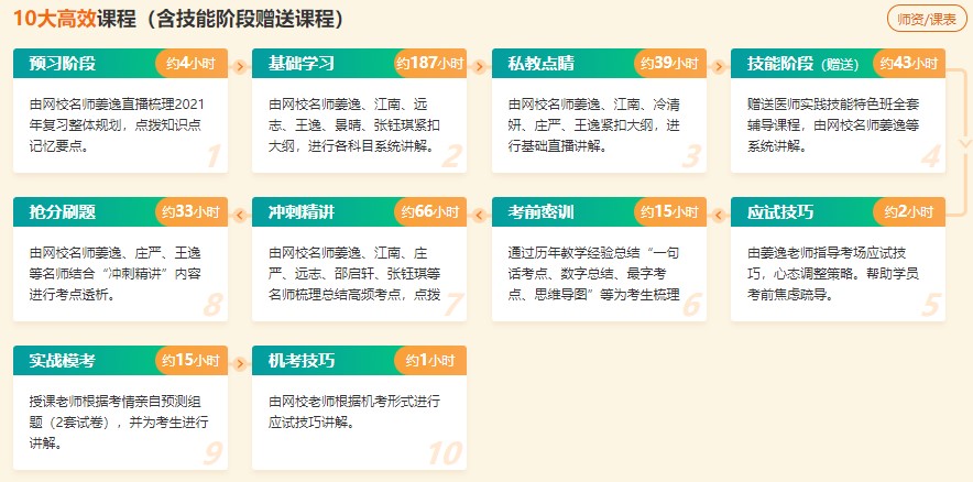 助理
