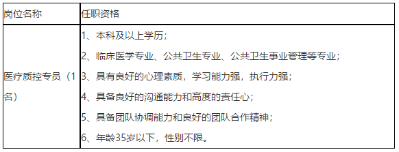 四川大学华西医院上锦医院2020年下半年招聘医务部医疗质控专员啦