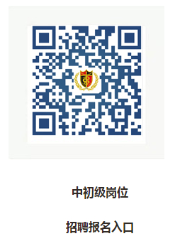 2020年山东省青岛大学附属医院12月招聘医疗岗报名方式及时间2