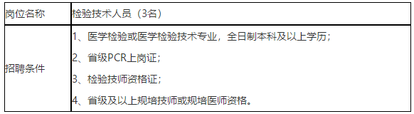 2020年12月份四川大学华西医院上锦医院实验医学科招聘检验技术人员啦