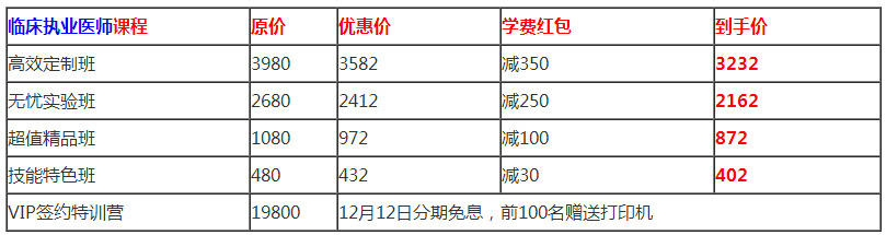 超值精品班课课程