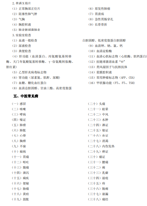 2020中医助理实践技能考试大纲4