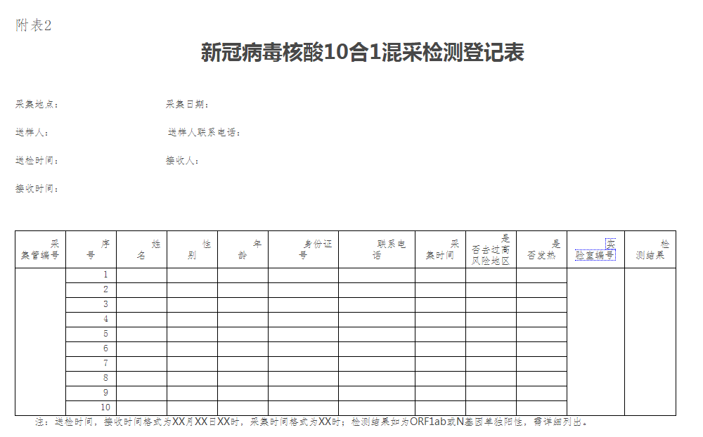 新冠病毒核酸10合1混采检测登记表