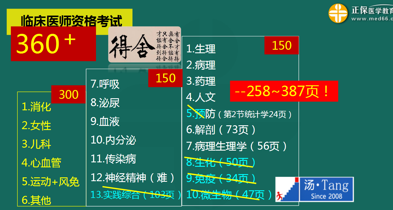 复习计划