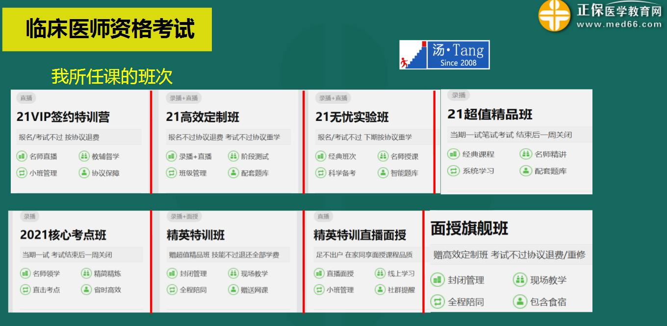 临床医师辅导班次