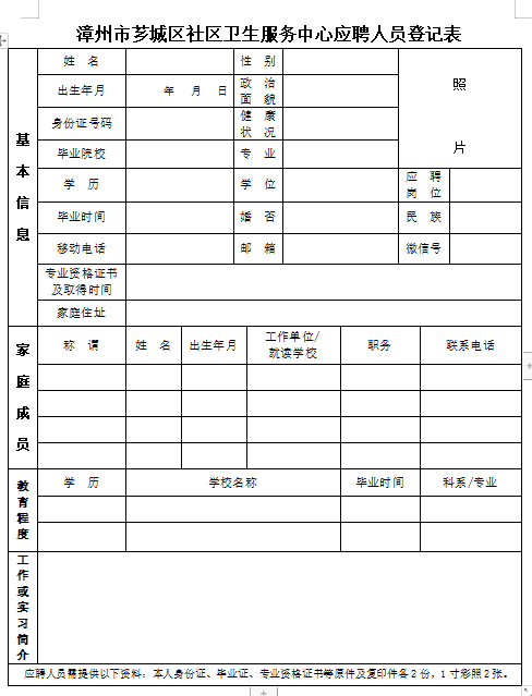 福建省漳州市芗城区社区卫生服务中心2021年1月份招聘卫生类工作人员啦（编外）