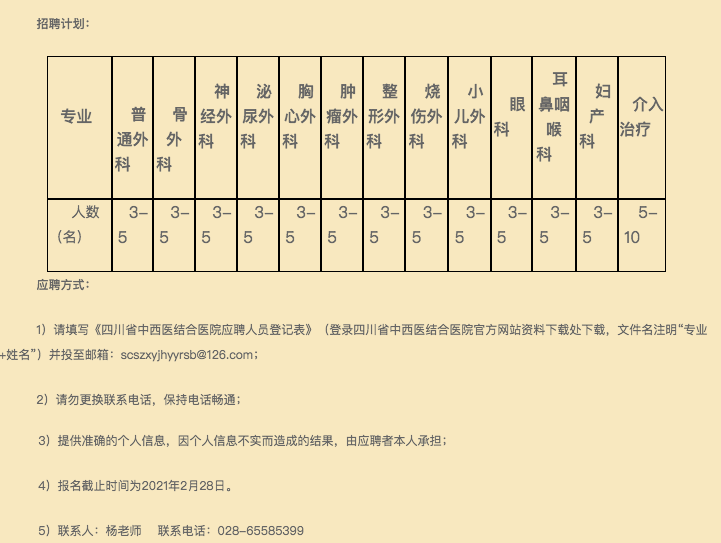 关于2021年度四川省中西医结合医院招聘医疗工作人员的公告通知