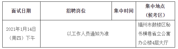 关于福建省立医院、省立金山医院2020年专项招聘医疗岗面试安排的通知1