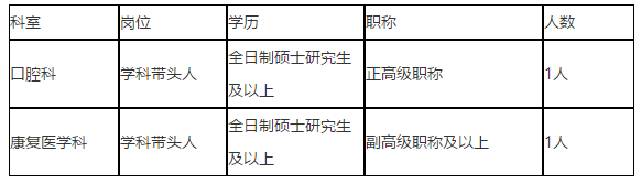 关于2021年1月份宜宾市第三人民医院（四川省）招聘高层次人才的通知