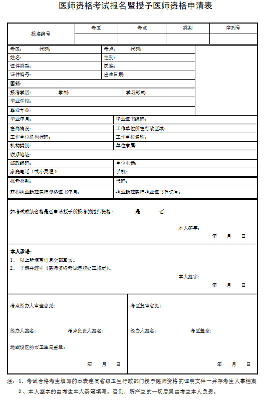 医师资格考试报授予医师资格申请表