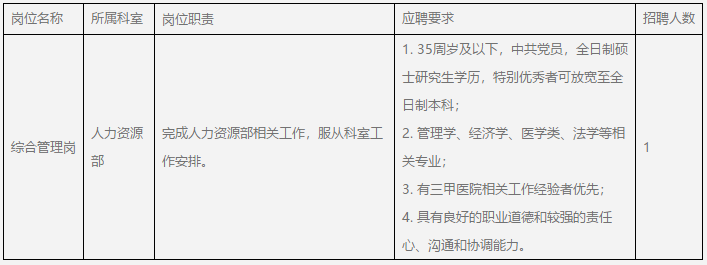 2021年1月四川成都大学附属医院人力资源部招聘医疗岗啦