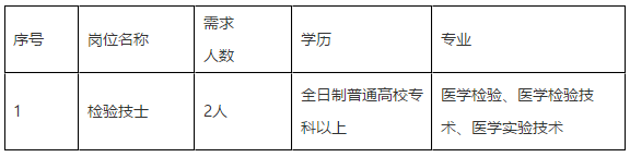 关于2021年福建省宁德师范学院附属宁德市医院招聘检验科技士岗位的公告（一）‘’