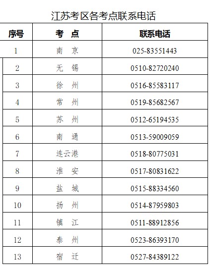 联系方式