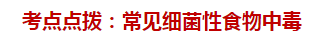 引起沙门氏菌属食物中毒常见的食品——临床执业医师预防医学科目习题