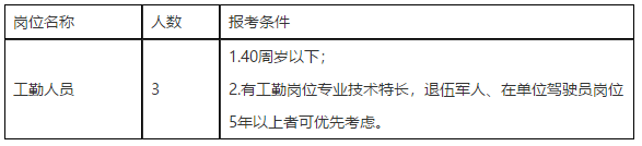 浙江省金华市磐安县中医院2021年度招聘34名卫生技术人员啦（编外）2