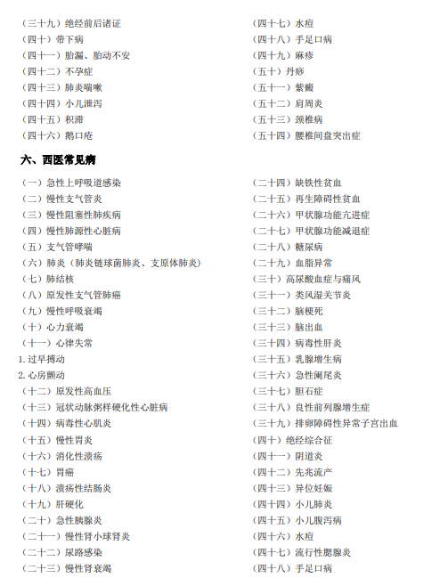 2020中医助理实践技能考试大纲5