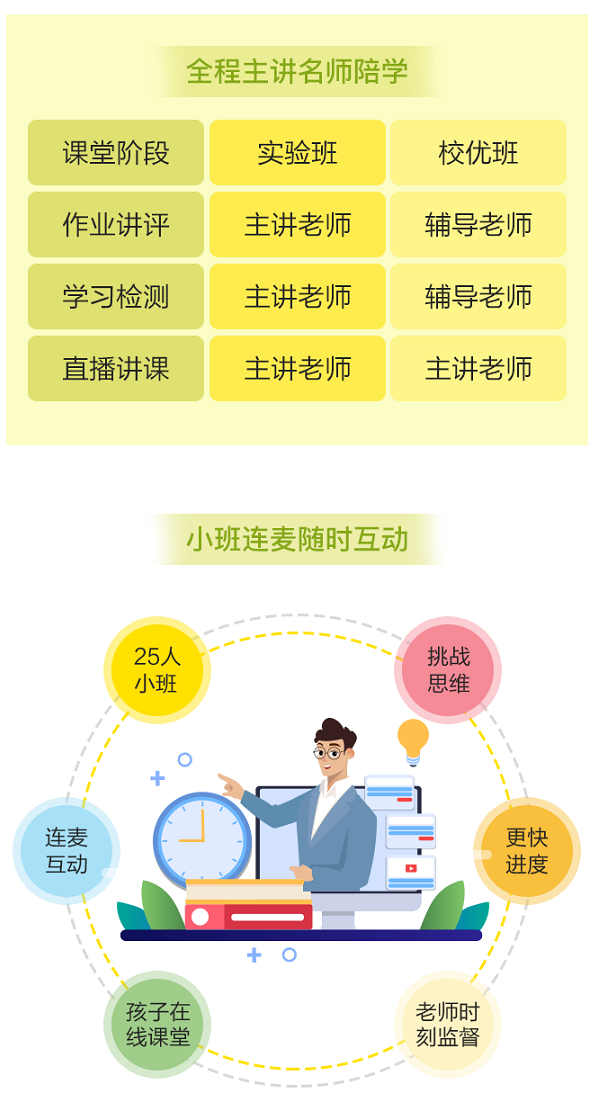 购买VIP课程用户 免费领价值2400元的正小保数学思维春季实验班！