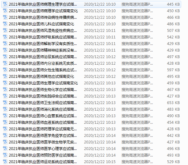 2021临床执业医师应试指南变化汇总