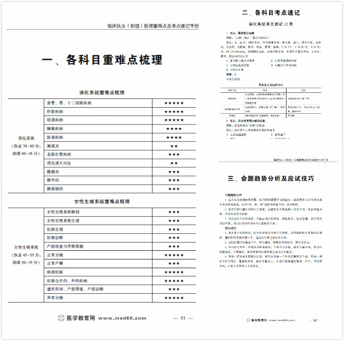 重难点及考点速记和应试技巧