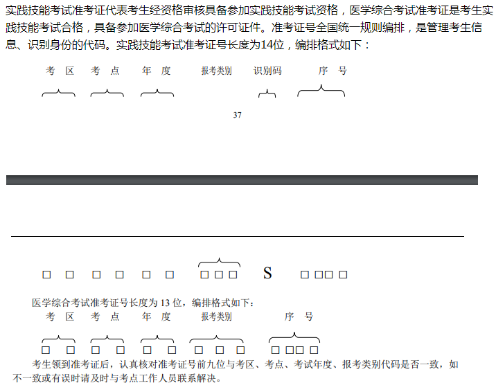 台山市2021年执业医师技能准考证长度及打印日期