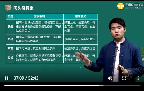 唐飞