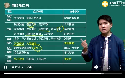 问饮食口味