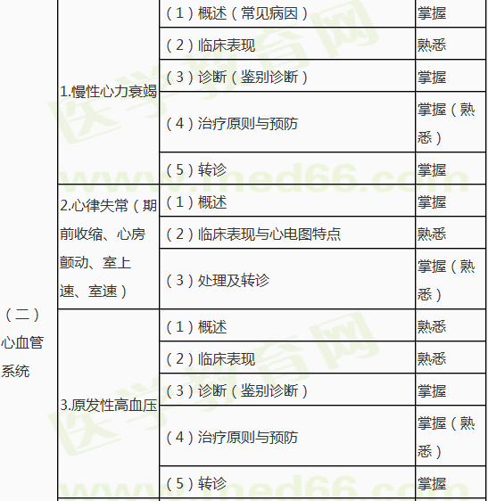 微信截图_20210315143220