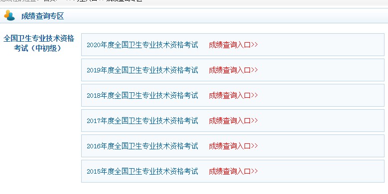 内科主治医师考试成绩查询