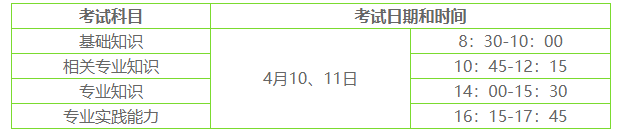 微信截图_20210318155602