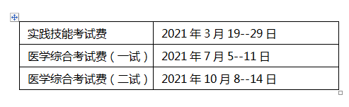 实践技能缴费