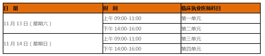 2021临床执业医师综合笔试二试时间