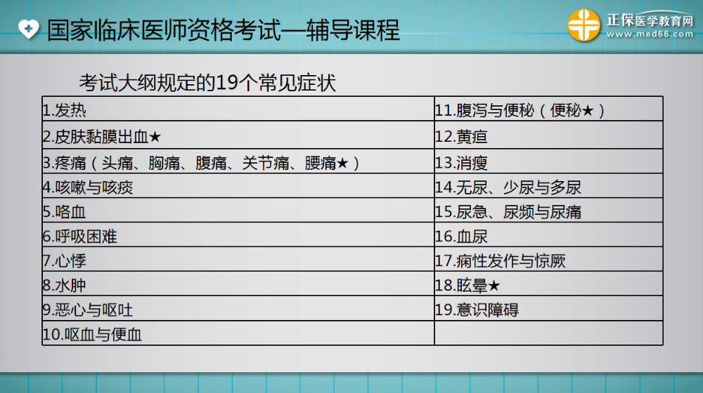 19个常见症状