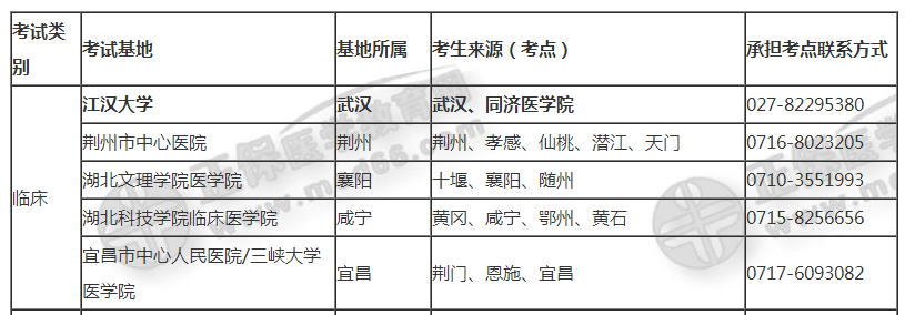 湖北实践技能基地