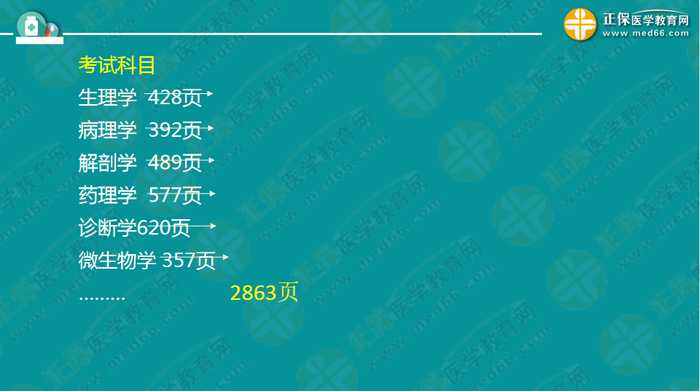 医疗卫生考试笔试备考指导来了，共计2863页书！怎么学？