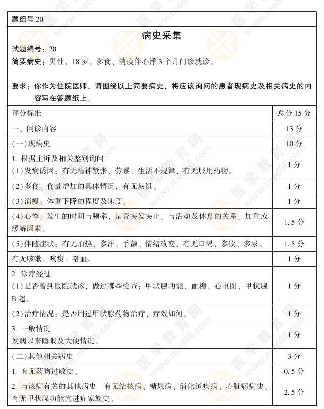 实践技能考官评分手册20