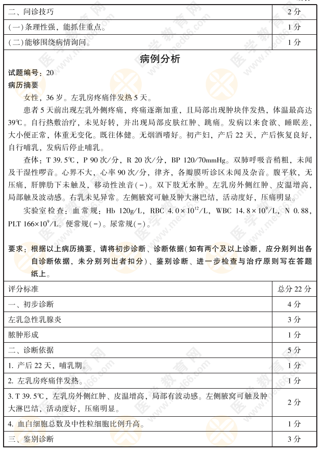 全国2021年临床执业医师实践技能考官评分细则病史采集和病例分析20题