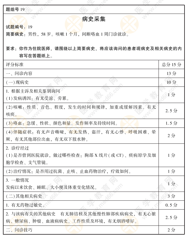 全国2021年临床执业医师实践技能评分手册：病史采集和病例19题