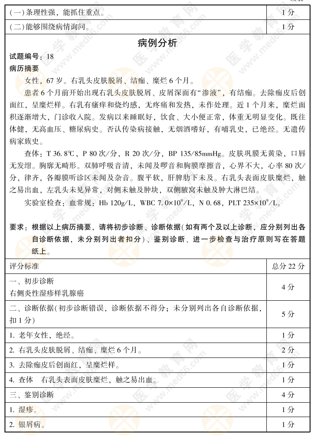 全国2021年临床执业医师实践技能评分手册：病史采集和病例18题4