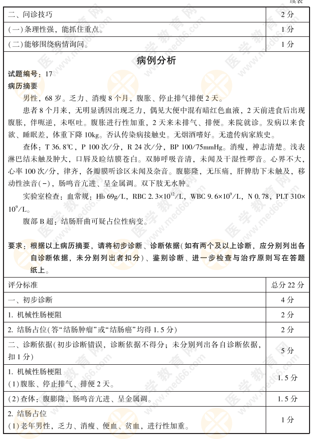 2021年实践技能考试考官评分手册——病史采集和病例分析17题4