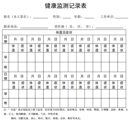 健康检测记录表