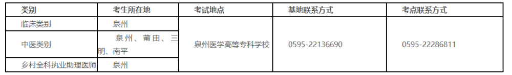 泉州实践技能考试