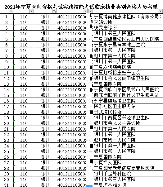 银川临床执业