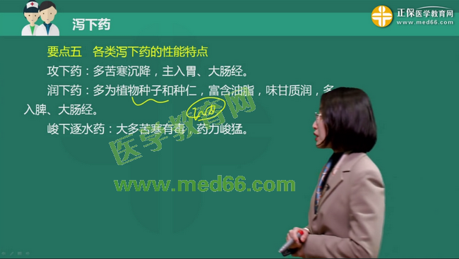 泻下药