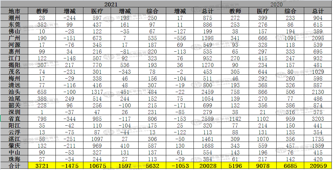 微信截图_20210715102137