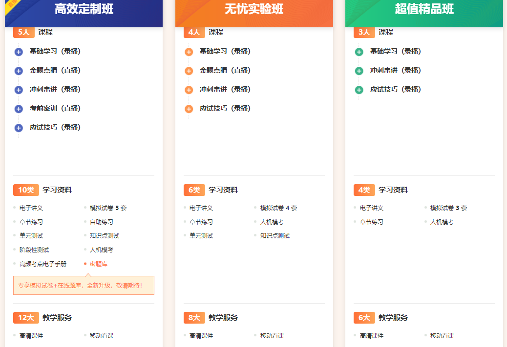 外科主治医师课程