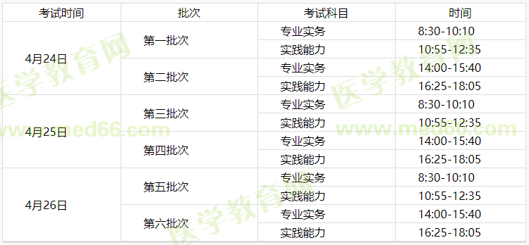 2021年护士考试时间 2021年护士考试时间